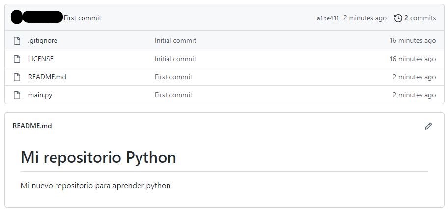 Python con Github Codespaces - Repositorio con cambios sincronizados.